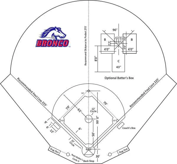 little league field specs