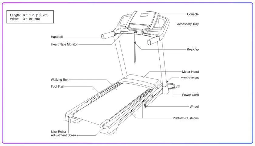 Treadmill Walking Belt Replacement For NordicTrack T 6.5 S