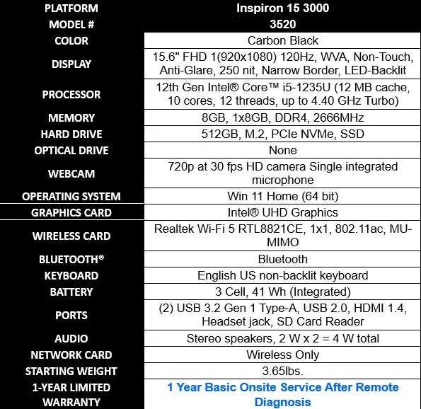 specs on dell inspiron 15