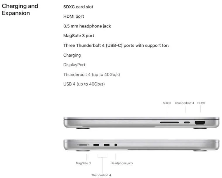 mac m3 specs mac m3 specs