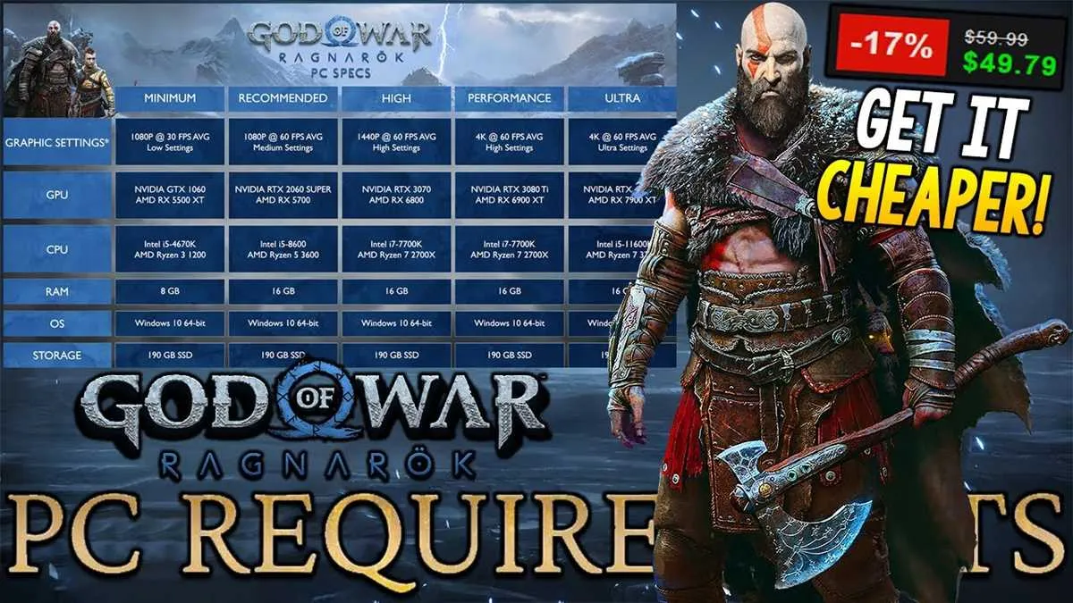 God of War Ragnarok PC Specs Requirements and Recommendations